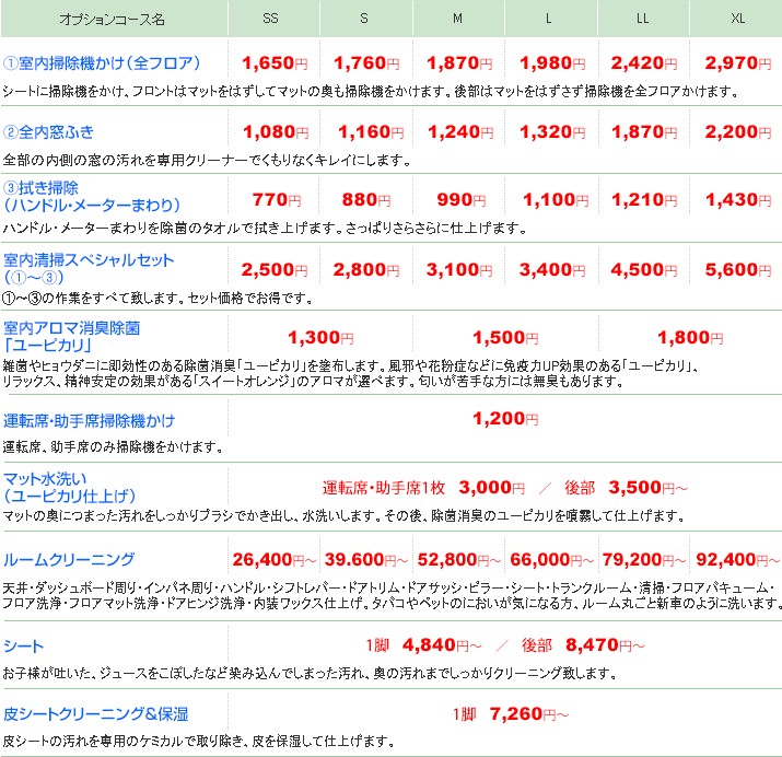 車内クリーニングの価格表