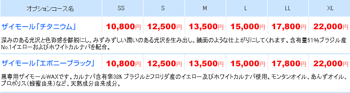 ザイモールワックスの価格表